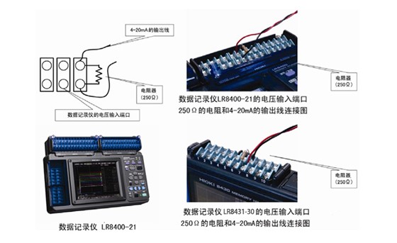 控制設(shè)備、配電器等的4-20mA電流數(shù)據(jù)記錄儀