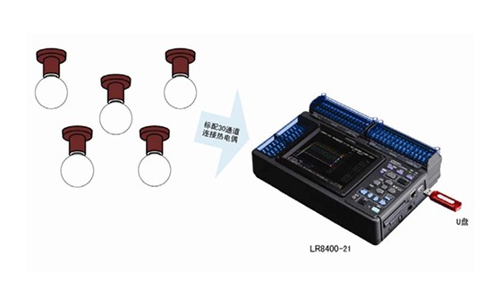 含照明用具零部件的充電部分的溫度測量