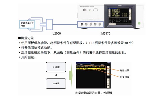 功能性高分子電容的特性檢查