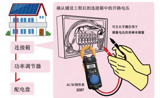 在工作狀態(tài)下簡單的檢查太陽能面板的發(fā)電電壓和電流