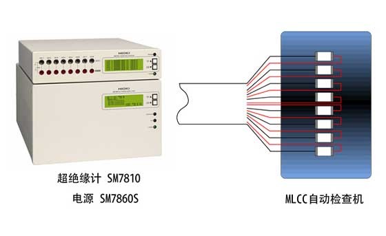 MLCC（片式多層陶瓷電容）的高速泄漏電流測(cè)量