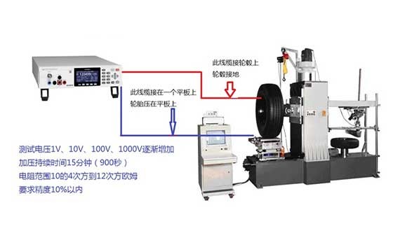 汽車(chē)輪胎的電阻測(cè)量