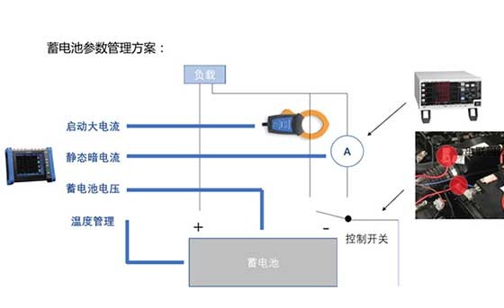 汽車蓄電池暗電流測試