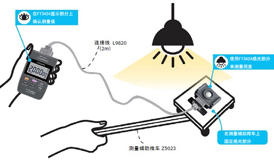 照度計的使用方法：提高地面照度測量的工作效率