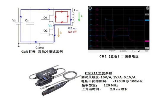 高速開關(guān)設(shè)備的響應(yīng)性能評估