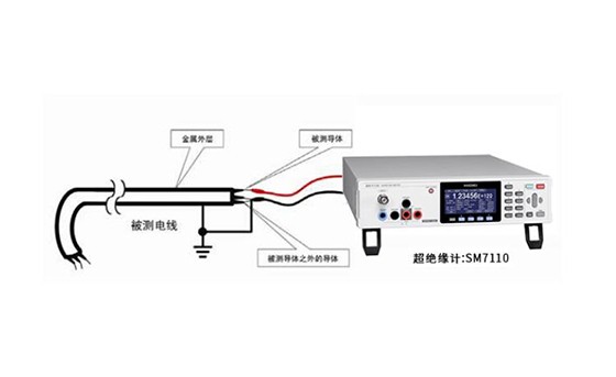 橡膠、塑料絕緣電線(xiàn)的絕緣電阻測(cè)量