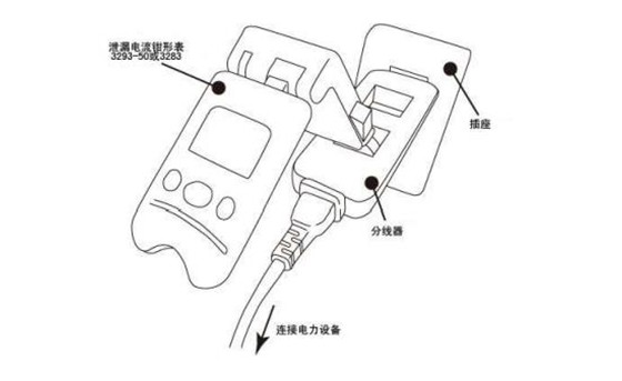 測量電子產(chǎn)品的消耗電流和待機電流