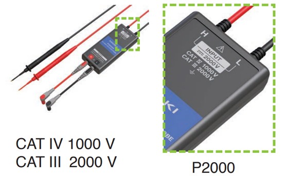 為什么高壓光伏發(fā)電設備的電壓檢查需要CATIII的測量儀器