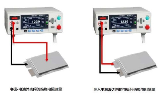 鋰電池的絕緣電阻測(cè)試