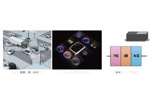 PIN二極管高頻正向電阻的測(cè)量