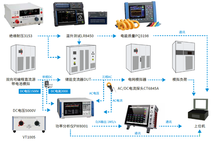 電力展結(jié)尾.png